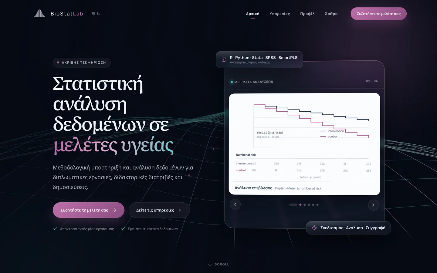 Η αρχική σελίδα του biostatlab.gr σε desktop και κινητό